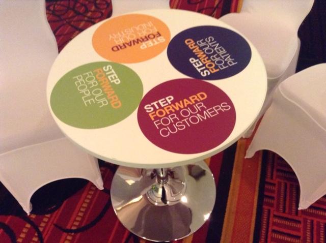 AstraZeneca STEP FORWARD leadership environment AstraZeneca STEP FORWARD leadership environment